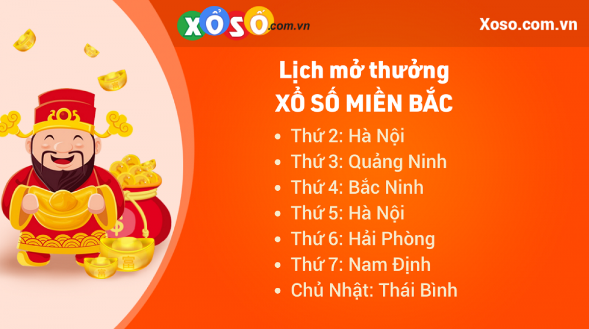 3. Cách Thức Tham Gia Xổ Số Đài Bắc